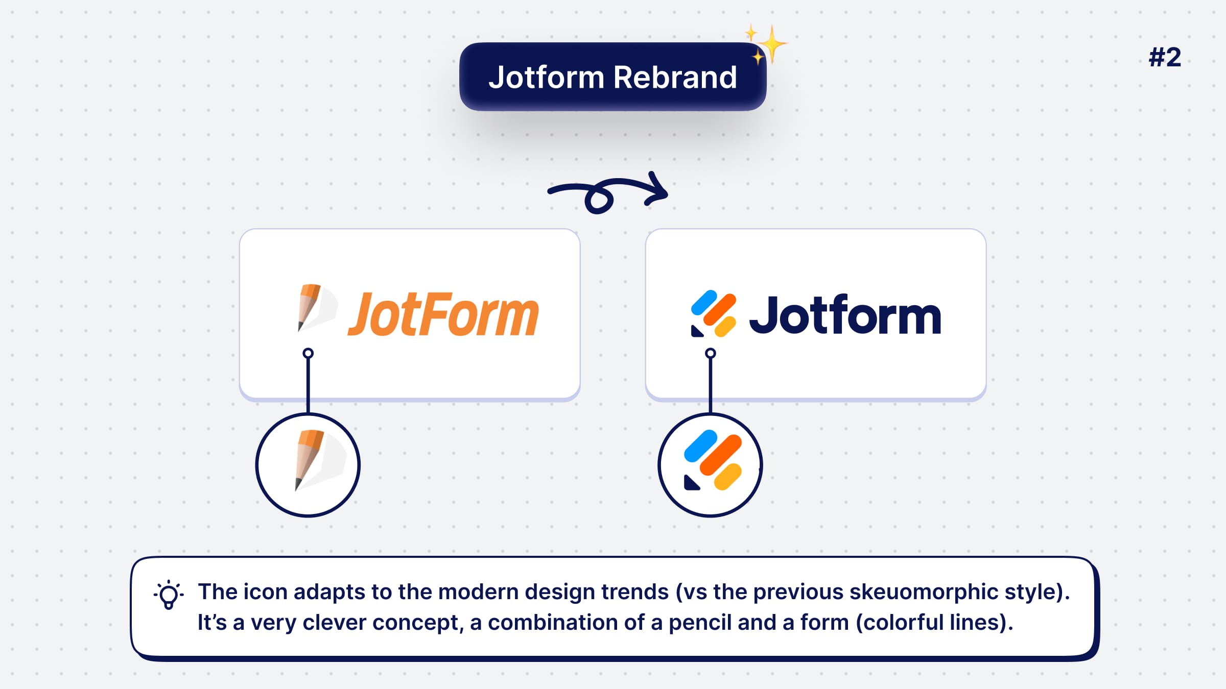 /static/images/blog/jotform/jotform-iconography.jpg